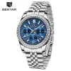 Benyar S001